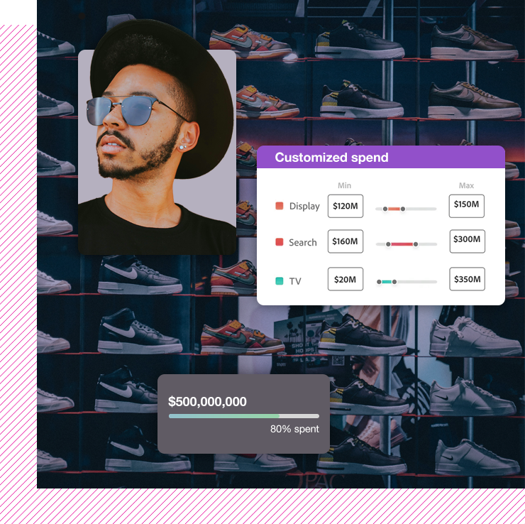 adobe mix modeler example